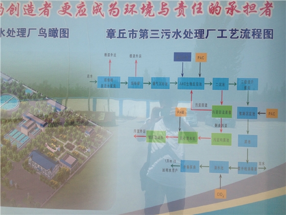 光大水務章丘第三污水廠 光大水務章丘第三污水廠