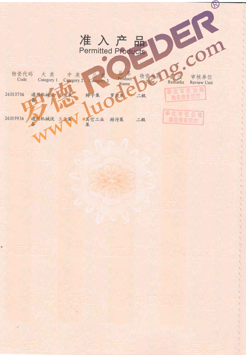 羅德中石油物資準入證 羅德中石油物資準入證