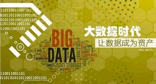羅德凸輪轉子泵關注石油石化行業數據化發展 羅德凸輪轉子泵關注石油石化行業數據化發展
